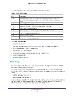Предварительный просмотр 46 страницы NETGEAR JNR1010v2 User Manual