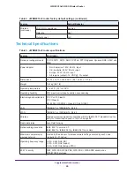 Preview for 89 page of NETGEAR JWNR2010v5 User Manual