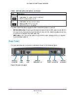 Предварительный просмотр 10 страницы NETGEAR (LG2200D User Manual