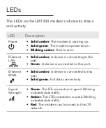 Предварительный просмотр 10 страницы NETGEAR LM1300 Quick Start Manual