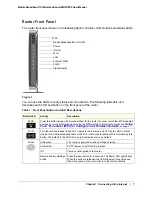 Preview for 7 page of NETGEAR MBR1200 User Manual