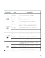 Preview for 9 page of NETGEAR MBR1210 (French) Manual De Démarrage