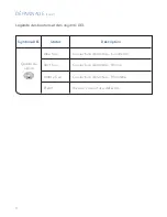 Preview for 10 page of NETGEAR MBR1210 (French) Manual De Démarrage