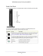 Preview for 8 page of NETGEAR MBR1310 User Manual