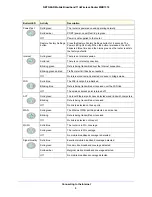 Preview for 9 page of NETGEAR MBR1310 User Manual