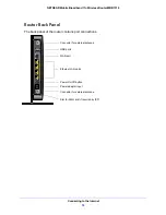 Preview for 10 page of NETGEAR MBR1310 User Manual