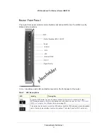 Предварительный просмотр 8 страницы NETGEAR MBR1515 User Manual