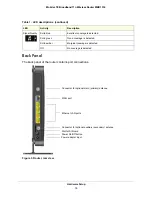 Предварительный просмотр 10 страницы NETGEAR MBR1516 User Manual