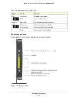 Предварительный просмотр 116 страницы NETGEAR MBR1516 User Manual