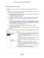 Предварительный просмотр 199 страницы NETGEAR MBR1516 User Manual