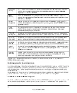 Preview for 4 page of NETGEAR MBRN3000 User Manual