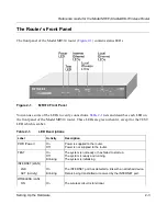 Предварительный просмотр 25 страницы NETGEAR MR314 - Wireless Router Reference Manual