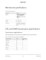 Preview for 69 page of NETGEAR MR6110 User Manual