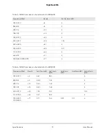 Preview for 71 page of NETGEAR MR6110 User Manual