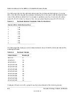 Preview for 102 page of NETGEAR MR814 - 802.11b Cable/DSL Wireless Router Reference Manual