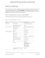 Preview for 144 page of NETGEAR MS70 User Manual