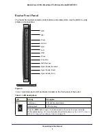 Preview for 8 page of NETGEAR MVBR1210C User Manual