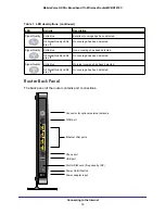 Preview for 10 page of NETGEAR MVBR1210C User Manual