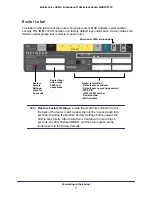 Preview for 11 page of NETGEAR MVBR1210C User Manual