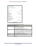 Preview for 20 page of NETGEAR MVBR1210C User Manual