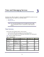 Preview for 36 page of NETGEAR MVBR1210C User Manual