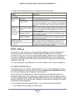 Preview for 86 page of NETGEAR MVBR1210C User Manual