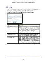 Preview for 88 page of NETGEAR MVBR1210C User Manual