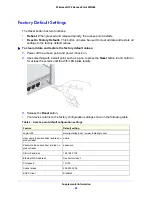 Предварительный просмотр 60 страницы NETGEAR N150 WN604 User Manual