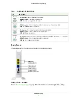 Preview for 9 page of NETGEAR N150R User Manual