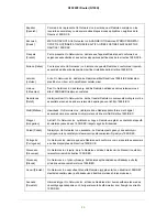 Preview for 86 page of NETGEAR N150R User Manual