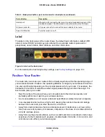 Предварительный просмотр 11 страницы NETGEAR N300 User Manual