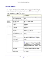 Предварительный просмотр 133 страницы NETGEAR N300 User Manual