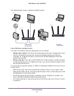 Предварительный просмотр 83 страницы NETGEAR N450 WNR2500 User Manual