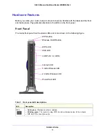 Предварительный просмотр 11 страницы NETGEAR N600 WNDR3400v3 User Manual