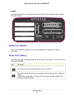 Предварительный просмотр 14 страницы NETGEAR N600 WNDR3400v3 User Manual