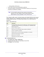 Предварительный просмотр 41 страницы NETGEAR N600 WNDR3400v3 User Manual