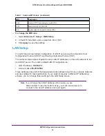 Preview for 40 page of NETGEAR N750 User Manual