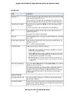 Preview for 47 page of NETGEAR Nighthawk AC1900 D7000v2 User Manual