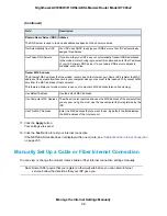 Preview for 48 page of NETGEAR Nighthawk AC1900 D7000v2 User Manual