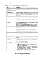 Preview for 53 page of NETGEAR Nighthawk AC1900 D7000v2 User Manual