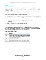 Preview for 70 page of NETGEAR Nighthawk AC1900 D7000v2 User Manual