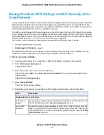 Preview for 84 page of NETGEAR Nighthawk AC1900 D7000v2 User Manual