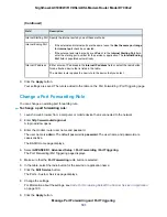 Preview for 191 page of NETGEAR Nighthawk AC1900 D7000v2 User Manual