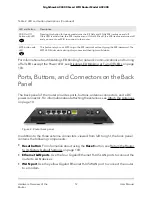 Предварительный просмотр 12 страницы NETGEAR Nighthawk AC2400 User Manual