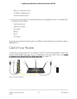 Предварительный просмотр 15 страницы NETGEAR Nighthawk AC2400 User Manual