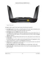 Предварительный просмотр 12 страницы NETGEAR Nighthawk AX8 AX6000 User Manual