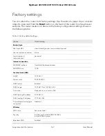 Preview for 167 page of NETGEAR Nighthawk AXE1000 User Manual