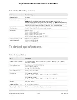 Preview for 185 page of NETGEAR Nighthawk AXE7300 RAXE290 User Manual