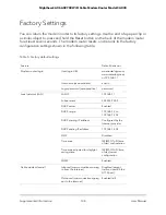 Preview for 138 page of NETGEAR Nighthawk CAX30 User Manual