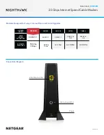 Предварительный просмотр 36 страницы NETGEAR NIGHTHAWK CM2000 User Manual